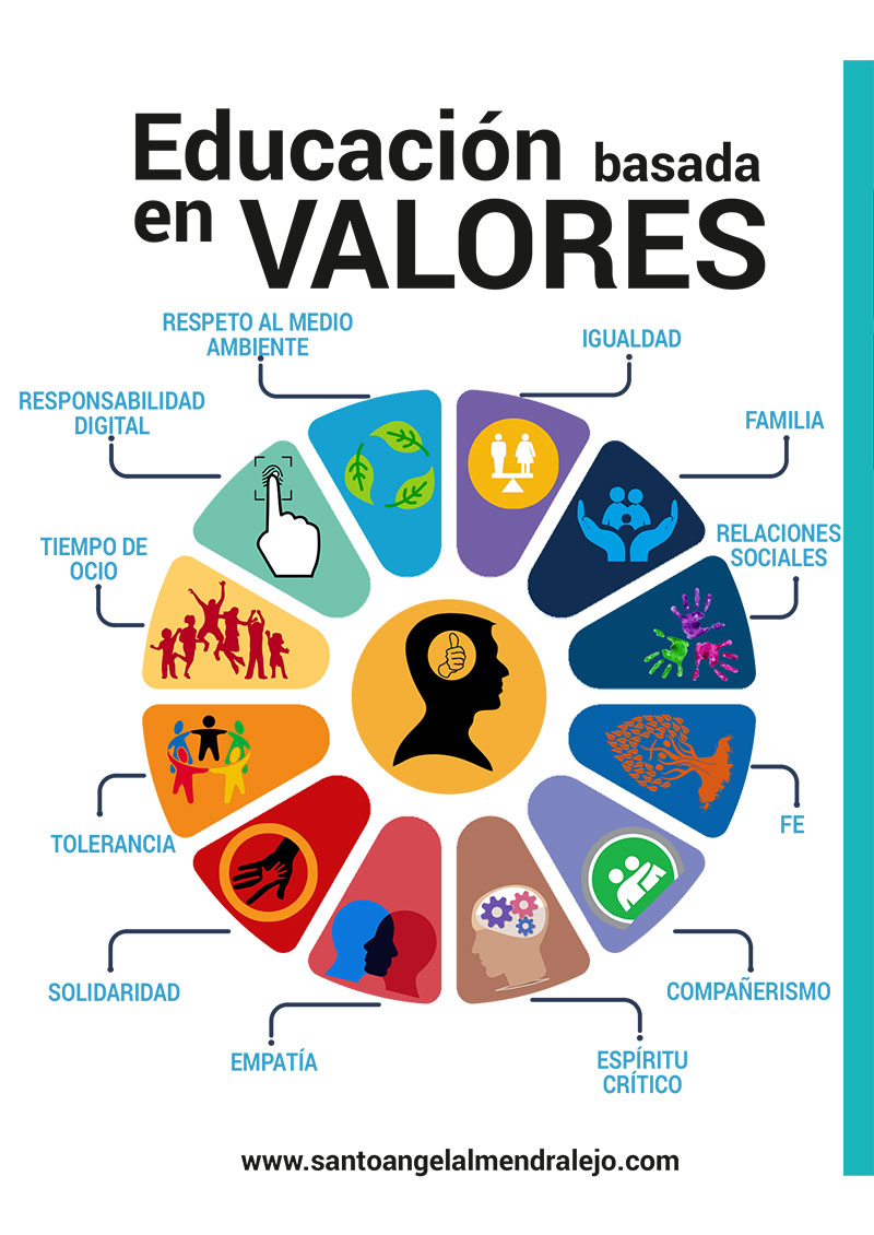 Escolarización 2017 2018 2