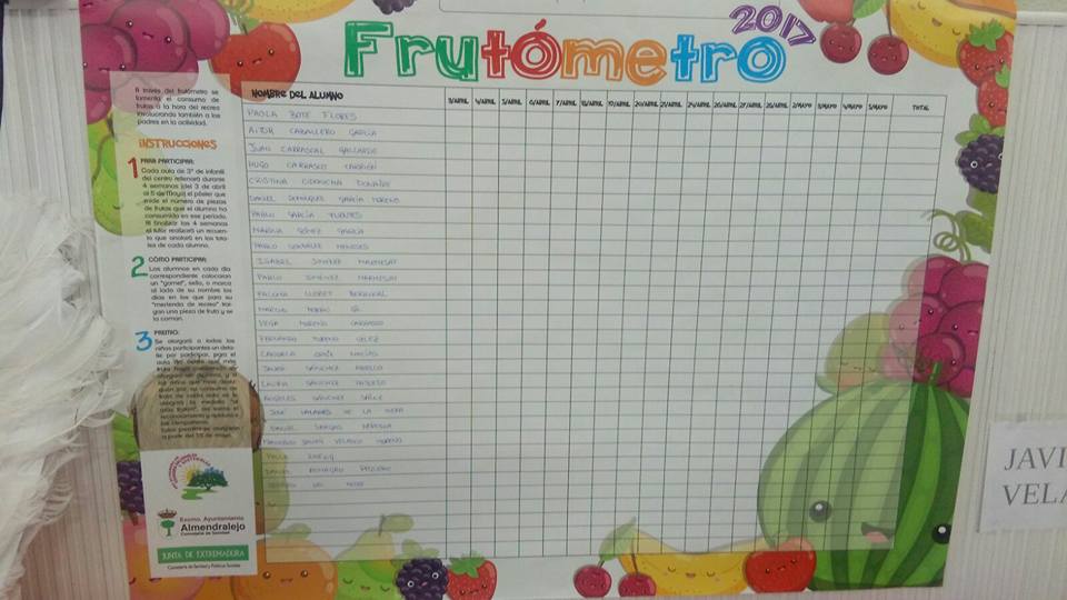 frutometro4